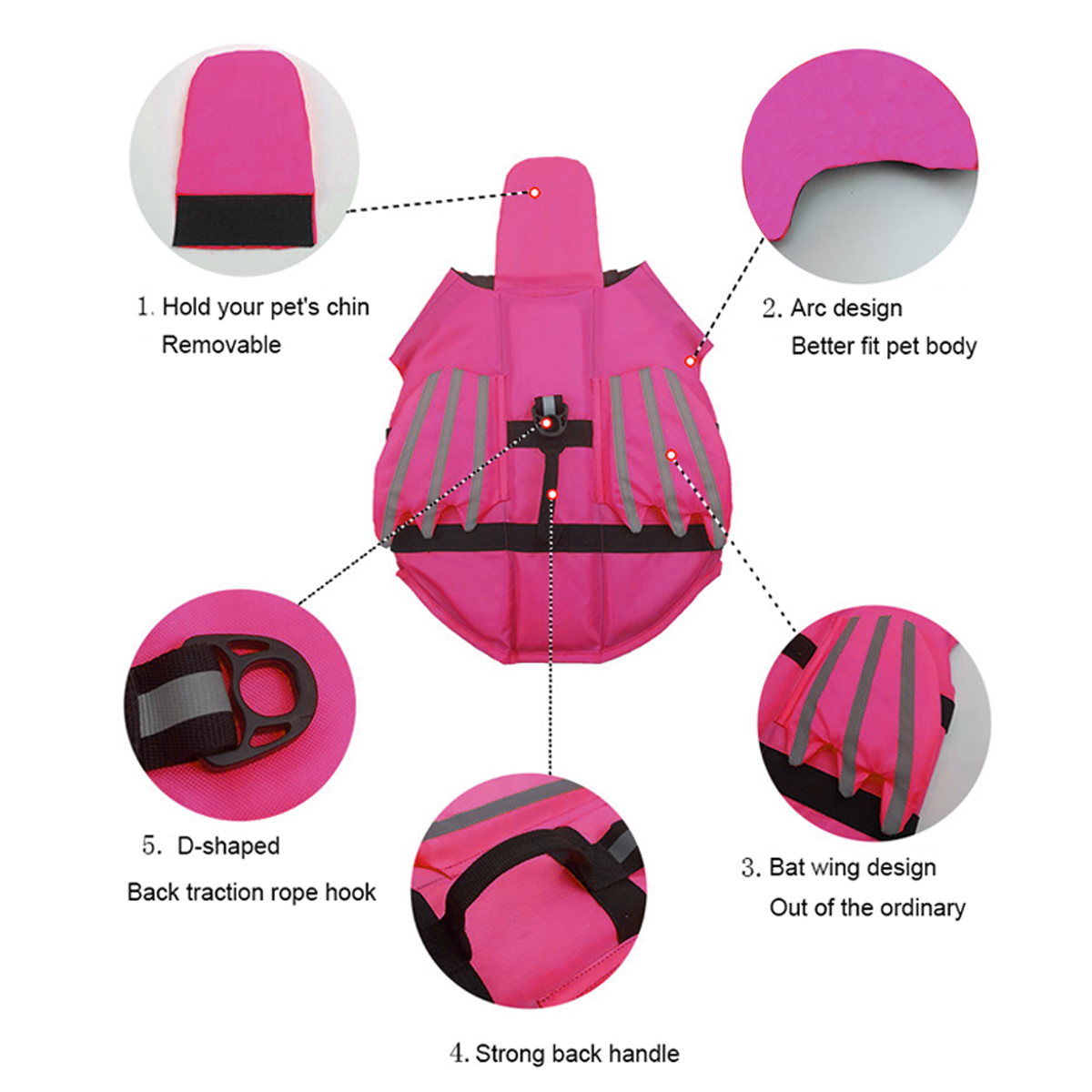 เสื้อชูชีพสำหรับสุนัข เสื้อกั๊ - Life Jacket Buoyancy บทวิจารณ์และราคา